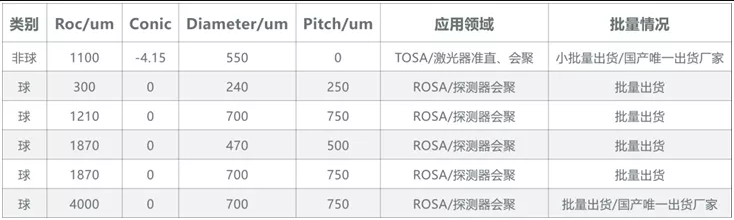 1625559604143646.png image.png